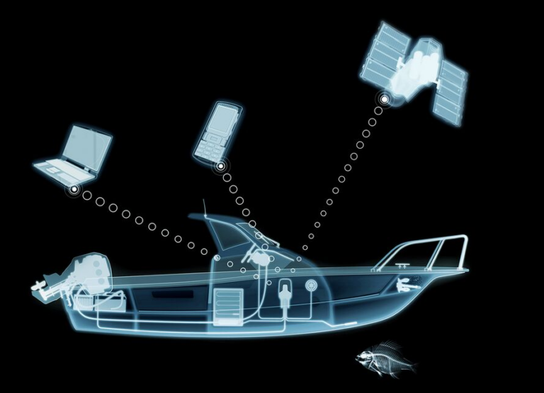 From Sailing Races to Securing Supply Chains from Illegal Fishing