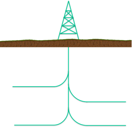 Figure 1. Vertically staggered laterals 