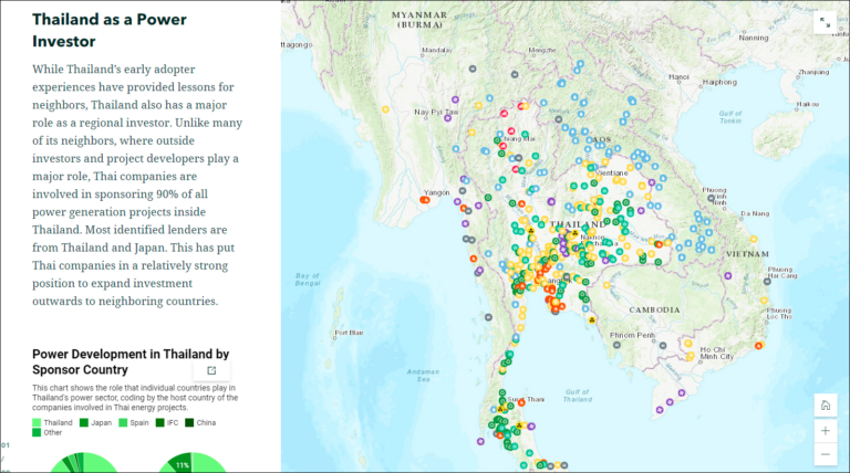 Thailand as a Regional Energy Influencer