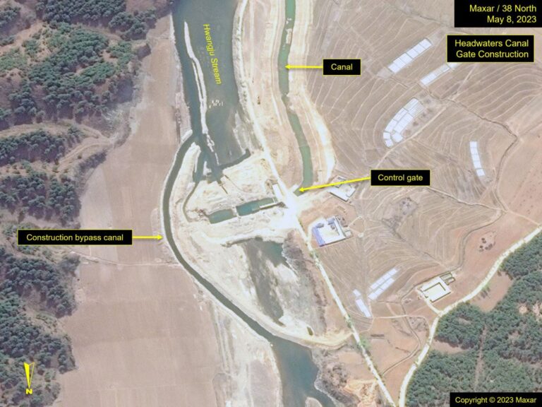 North Korea’s Hwangju-Kindung Waterway Project