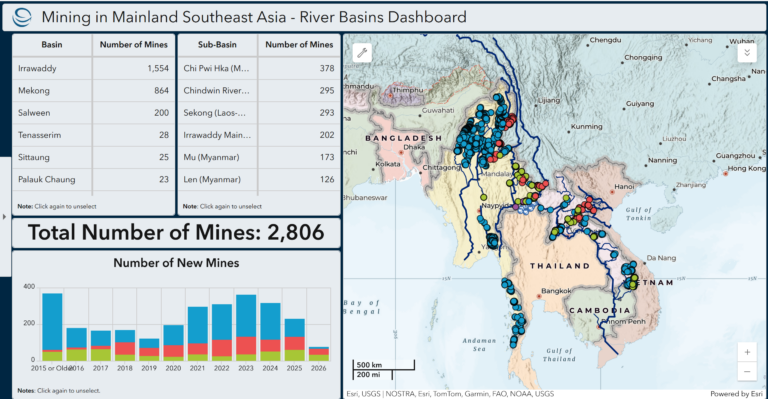 Unregulated Mining Along Rivers in Mainland Southeast Asia