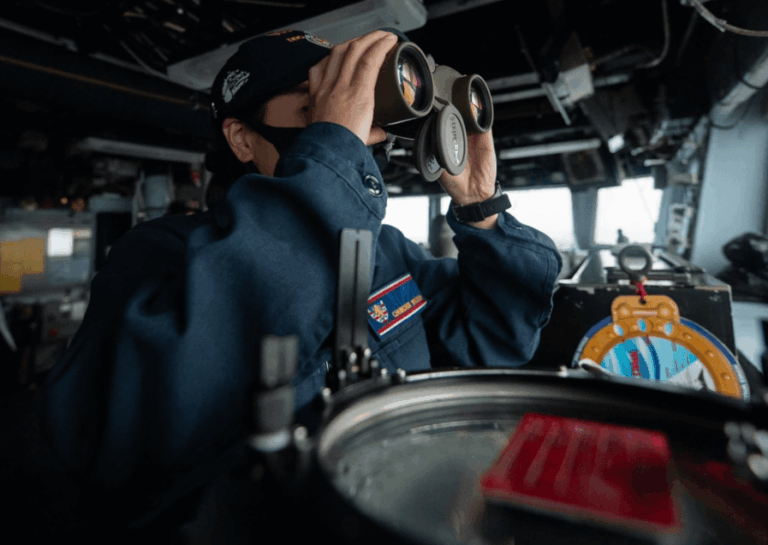 Fighting China, Fast and Slow